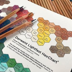 Derwent Lightfast Hex Chart