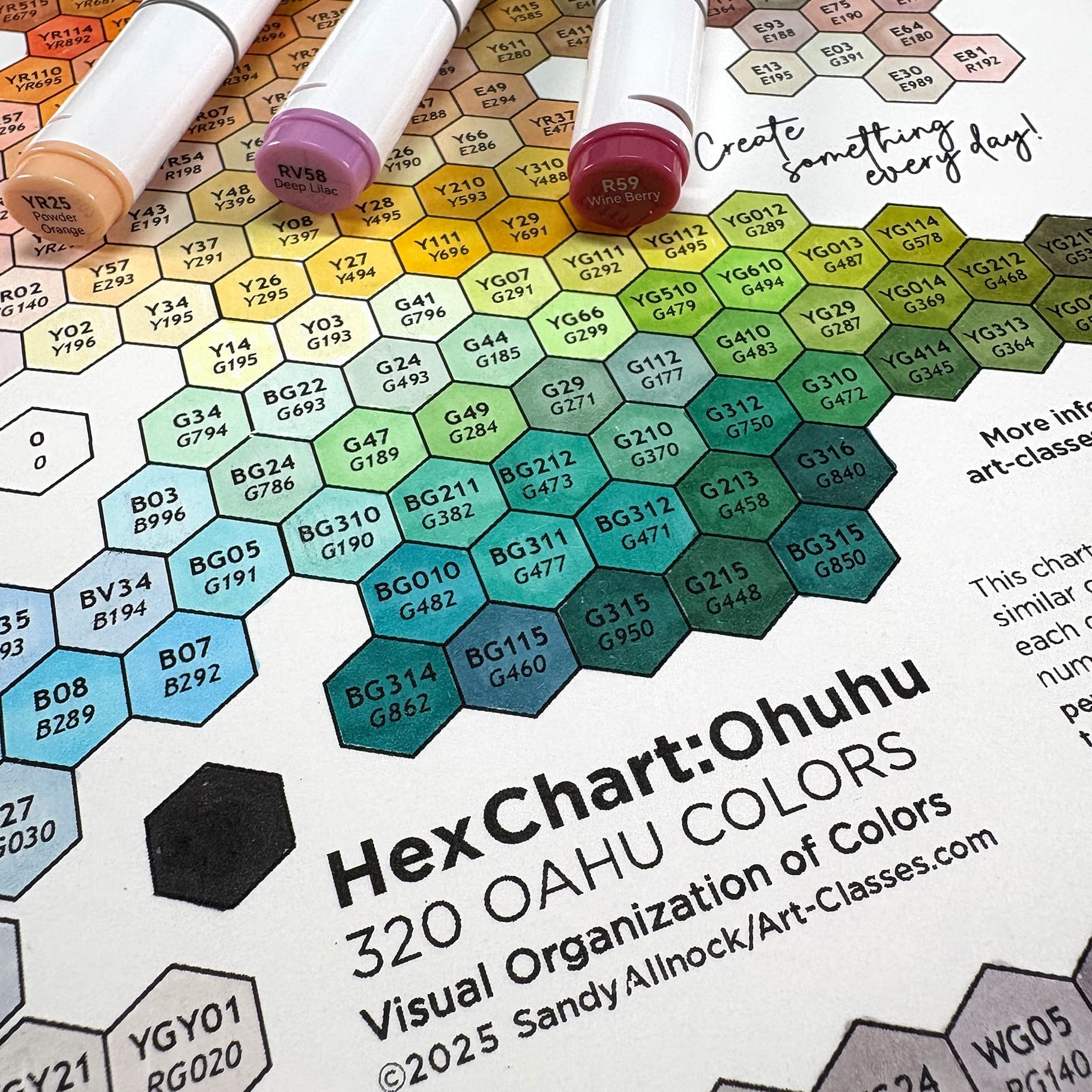 Ohuhu Oahu Hex Chart Suite